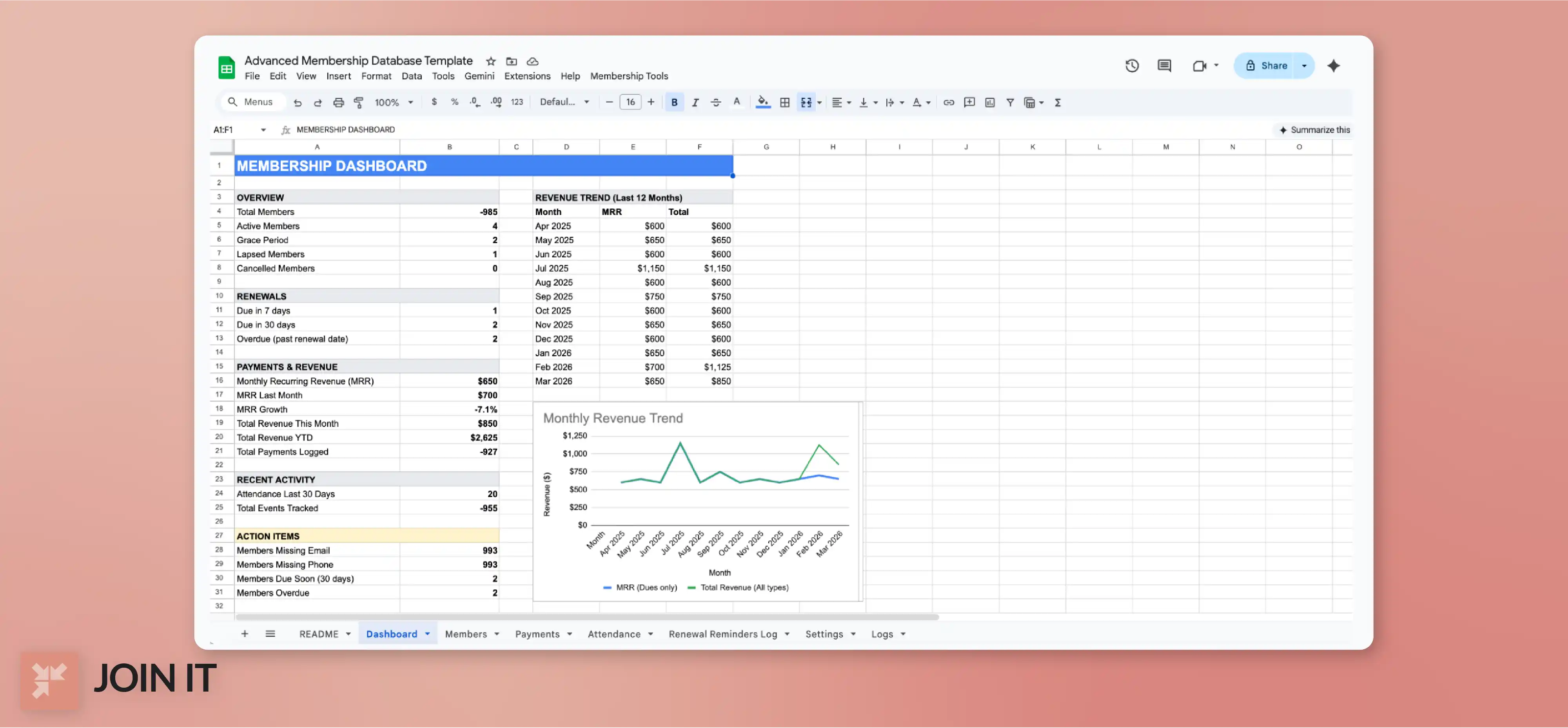 Join It membership database dashboard in Excel showing renewals, revenue, payments, attendance, and activity