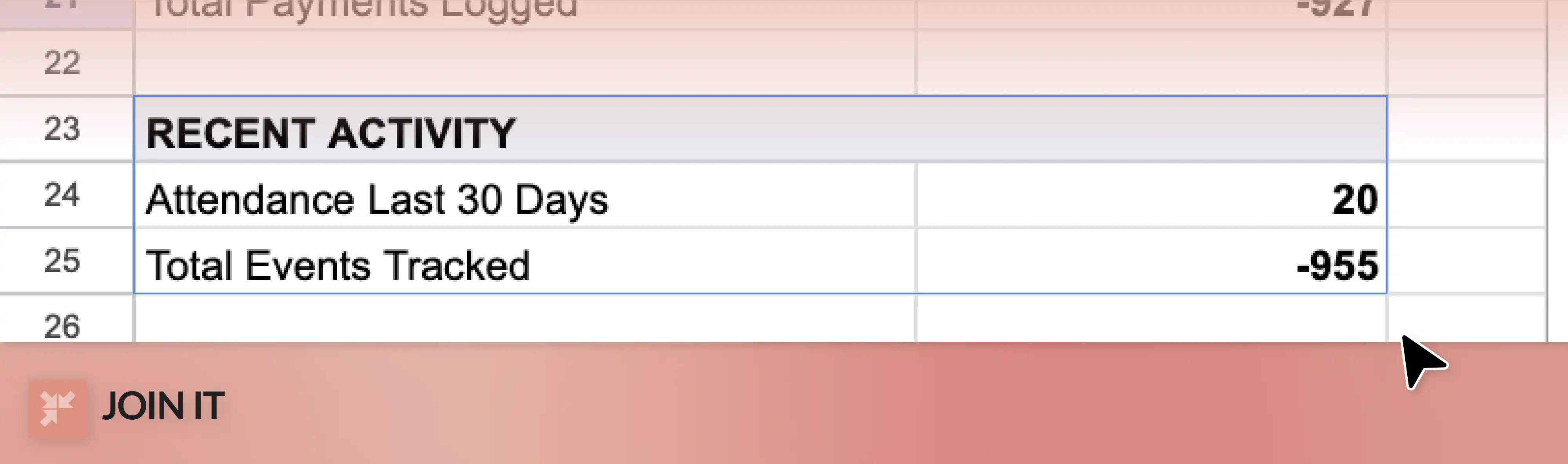 Join It membership database dashboard showing recent activity, attendance, and total events tracked.