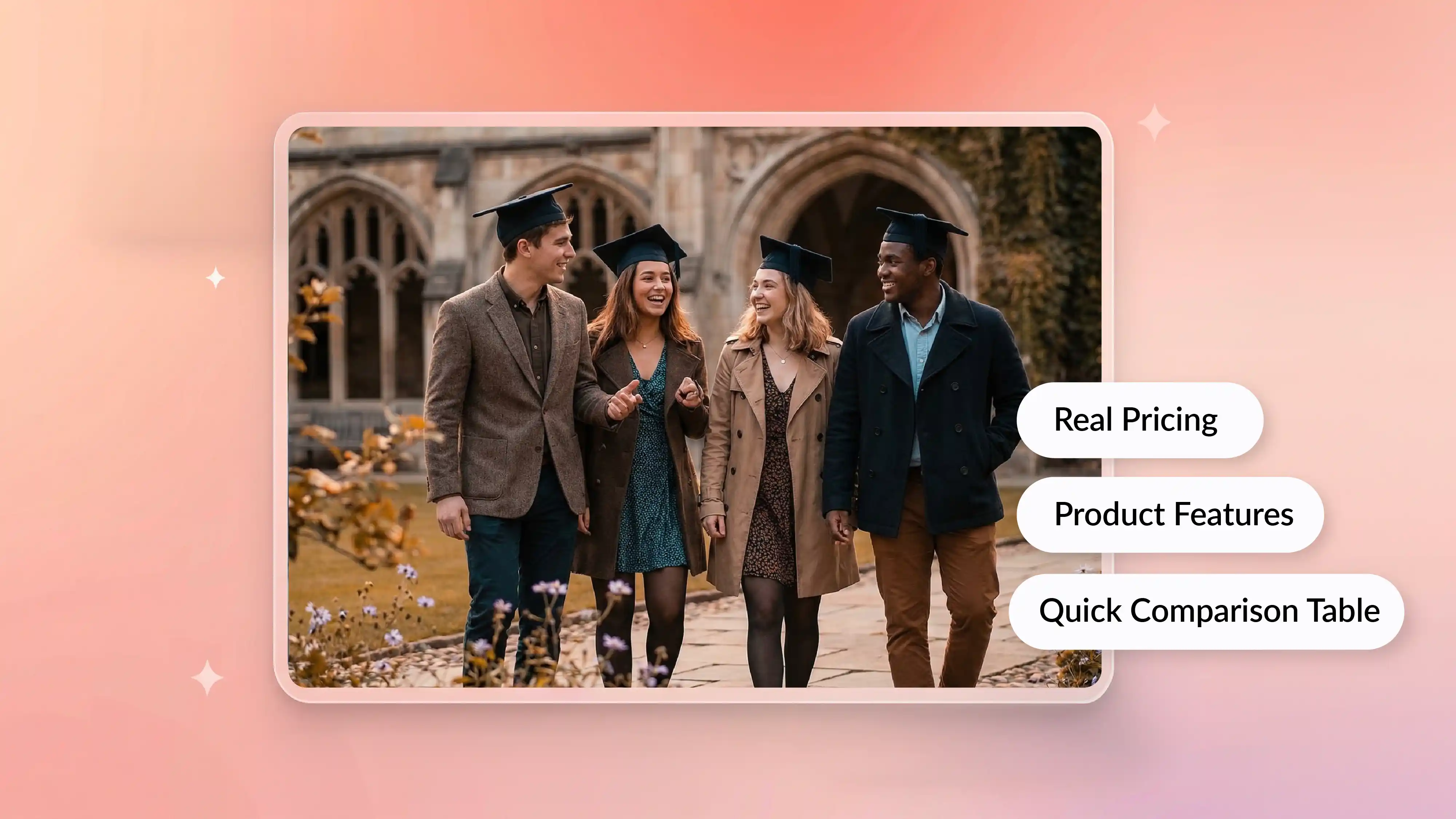 Alumni management software cover image with graduates and callouts for pricing, features, and comparison tables.