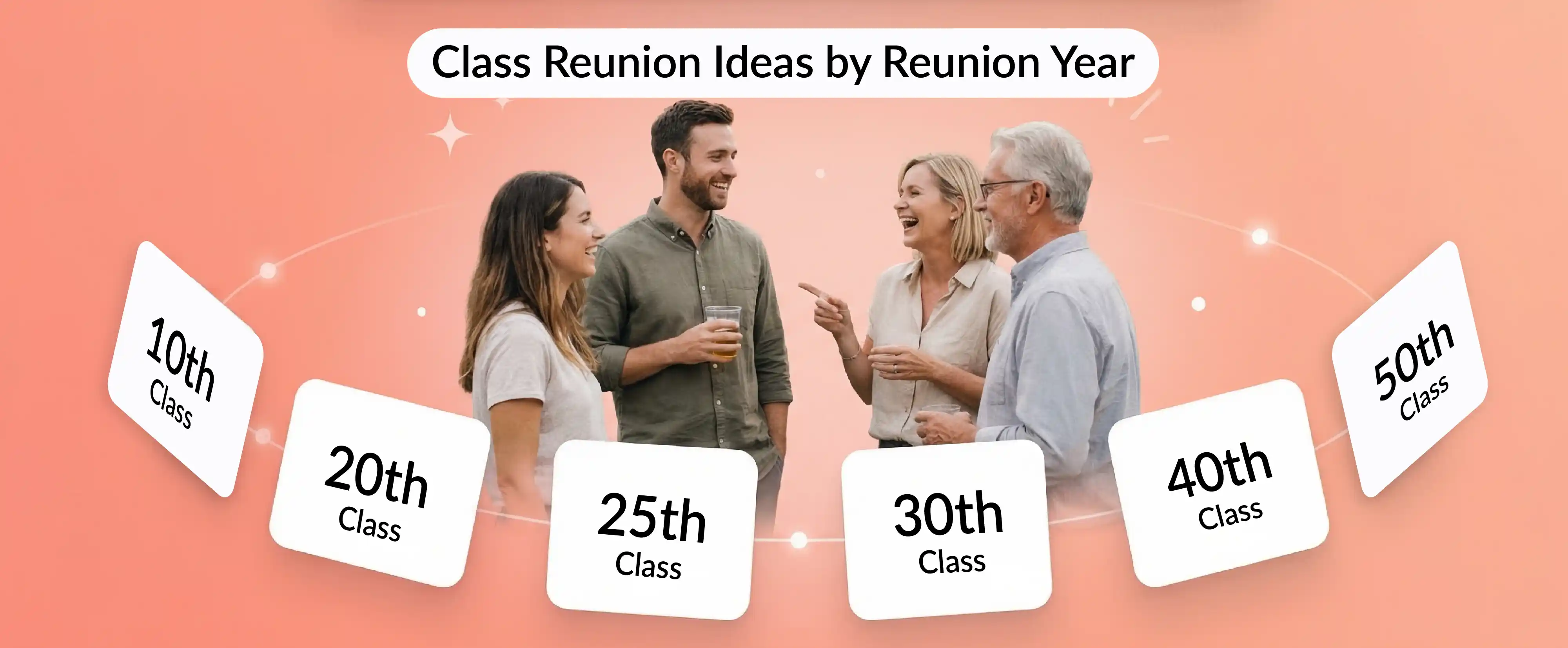 Class reunion ideas by reunion year, from 10th class to 50th class celebrations. Image name: class-reunion-ideas-complaints
