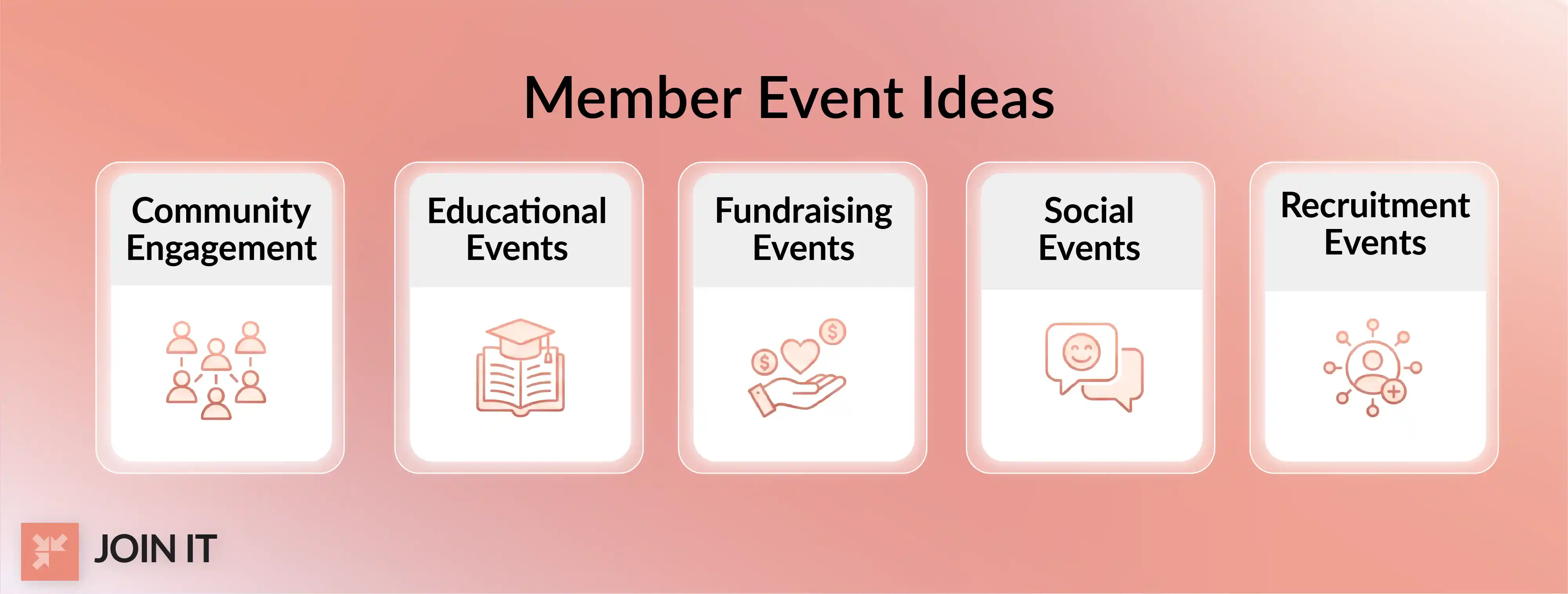 Member event ideas grouped into community, educational, fundraising, social, and recruitment event categories.