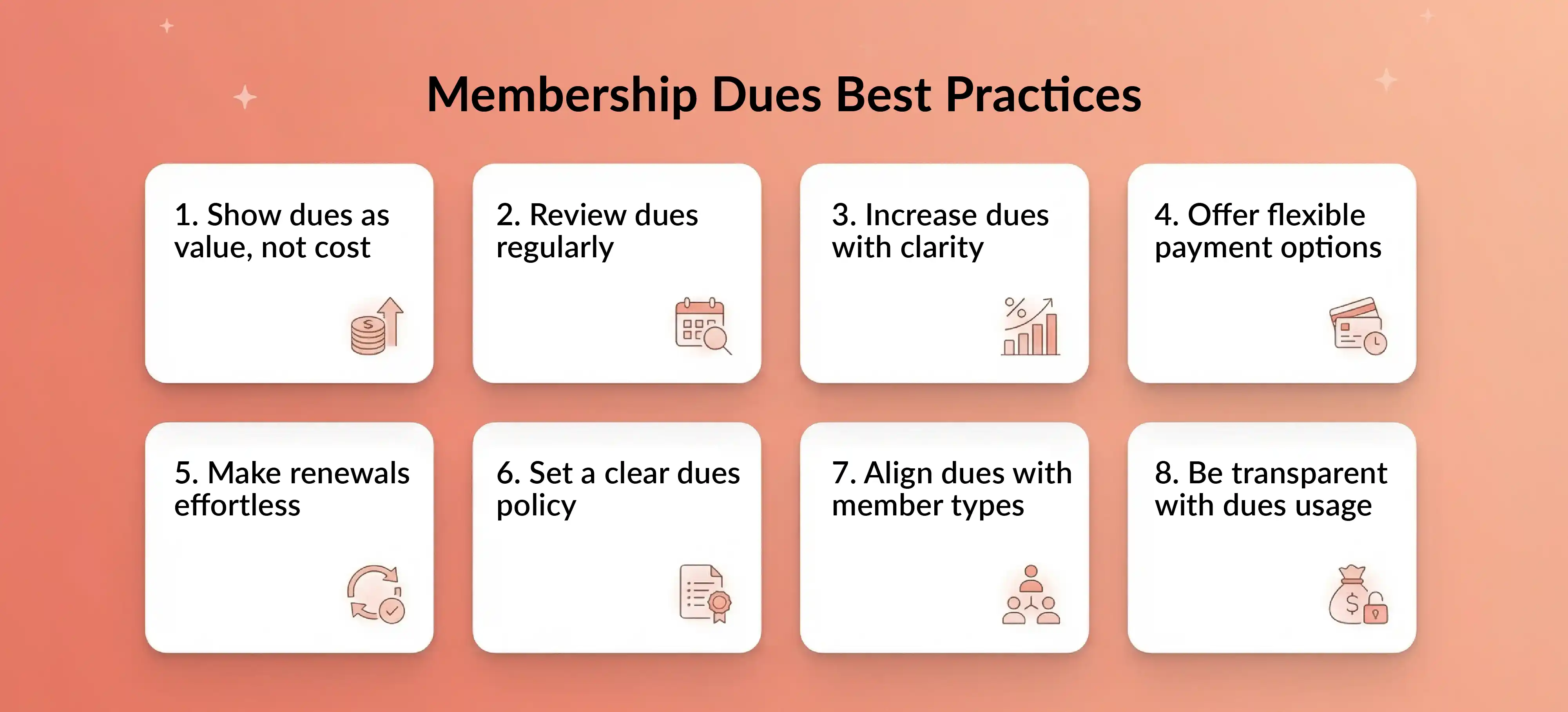 membership dues best practices visual covering pricing, renewals, payment options, and dues policies.