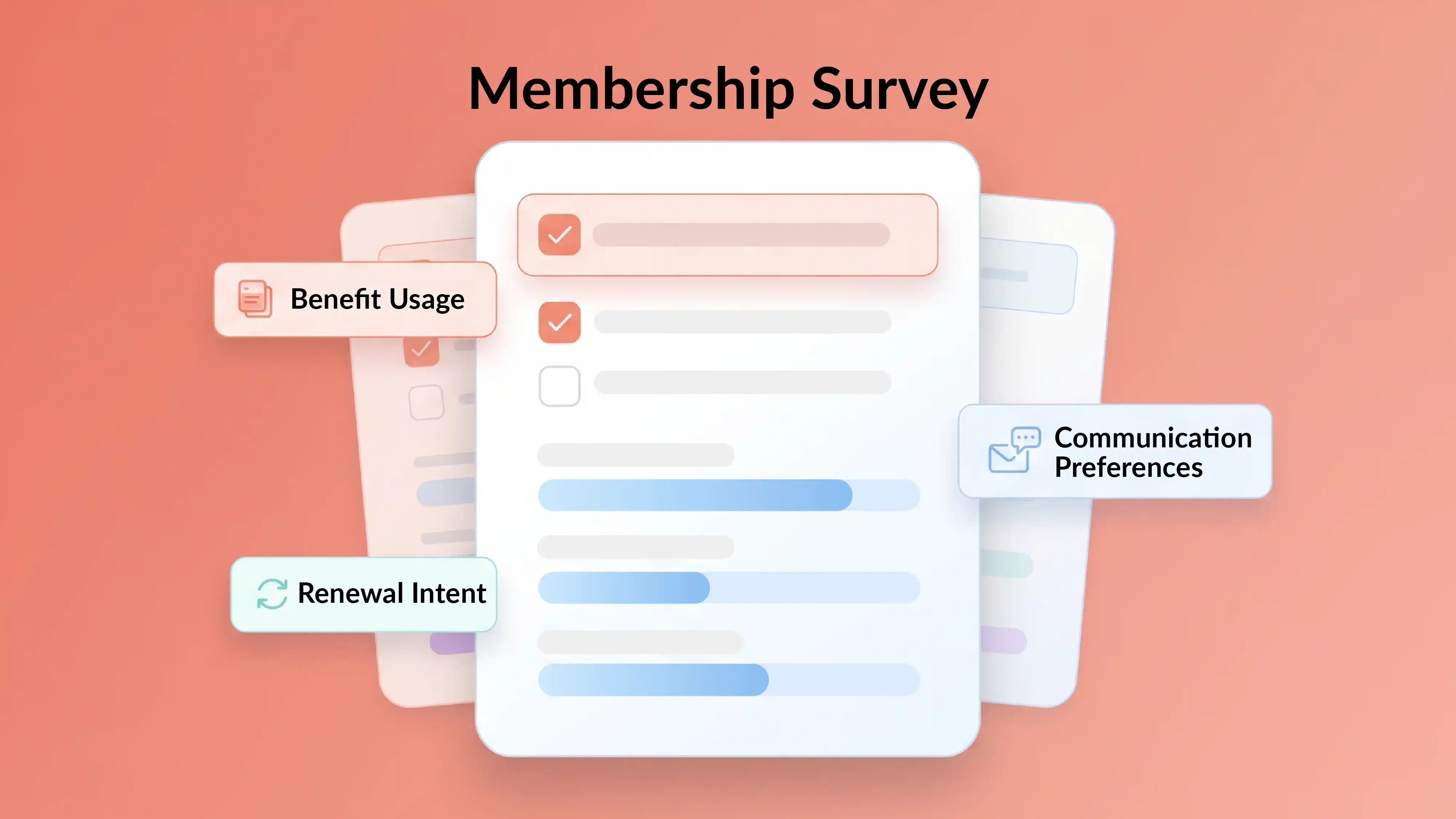 Membership survey visual with benefit usage, renewal intent, and communication preferences.