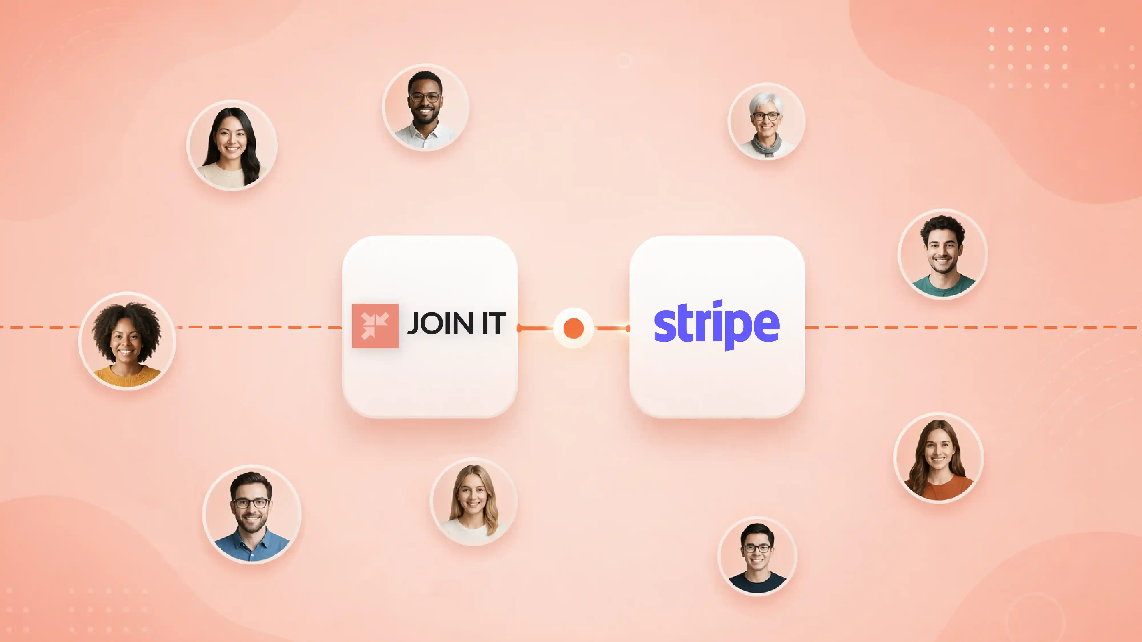 Membership management with Stripe showing Join It connected to Stripe for member payments.