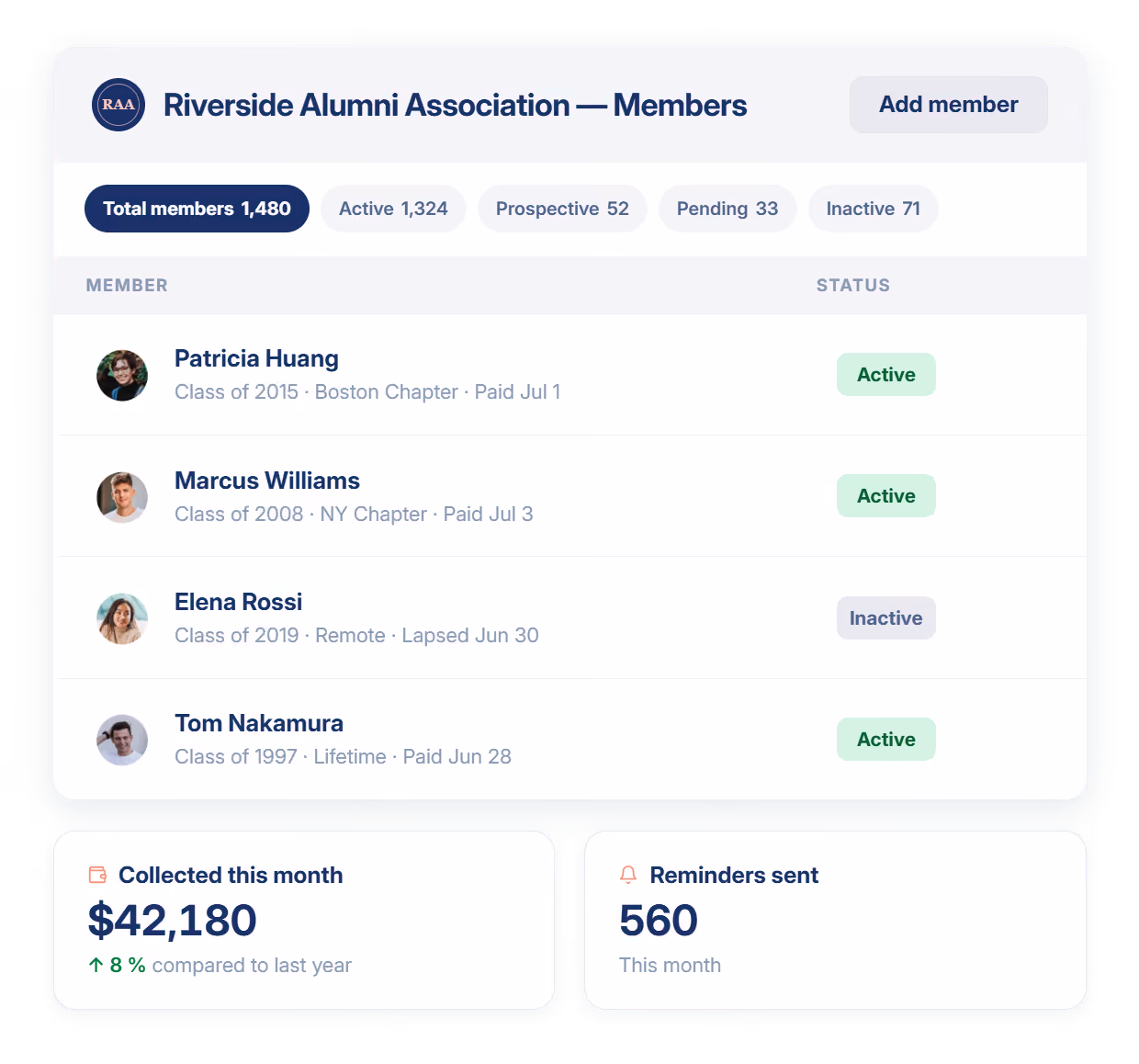 Join It member list for an alumni association showing class year, chapter and payment status