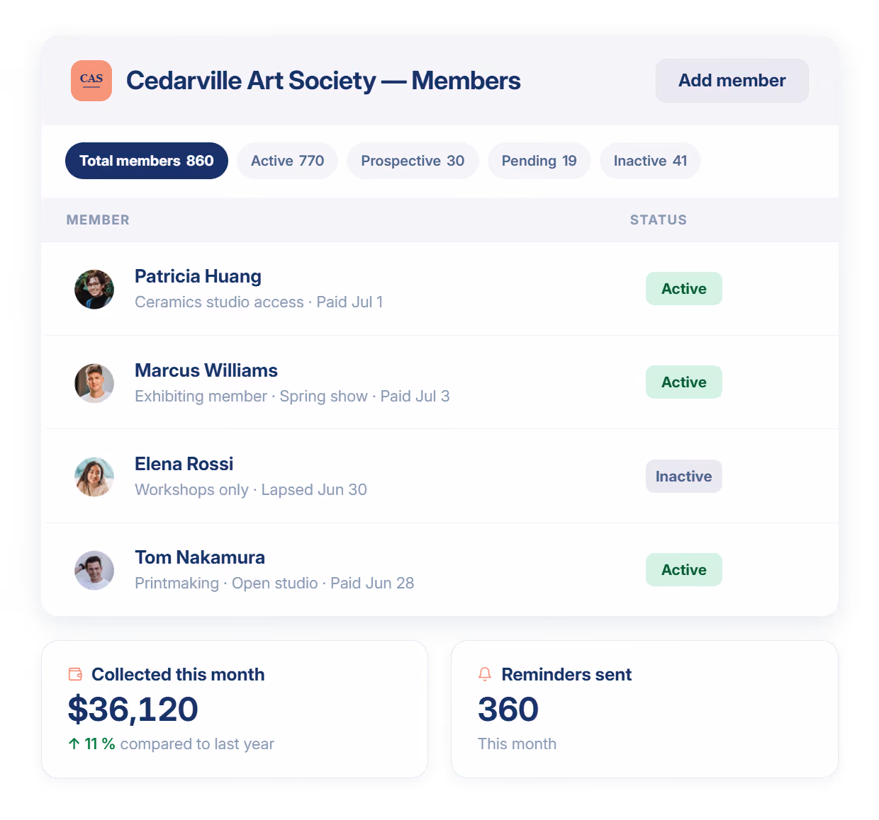Join It member list for an art society showing medium and renewal status