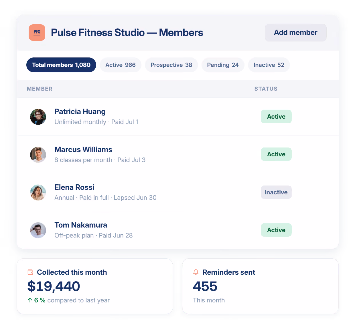 Join It member list for a fitness studio showing plans and payment status
