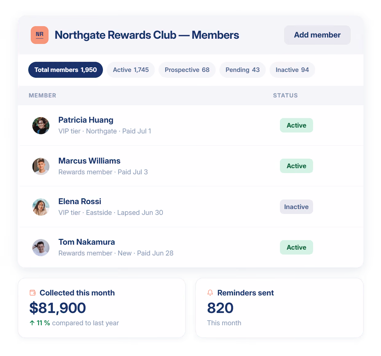 Join It member list for a retail membership program showing tiers and payment status