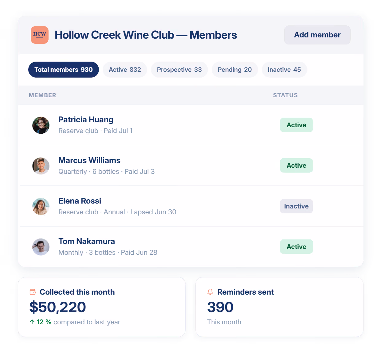 Join It member list for a wine club showing tiers and payment status
