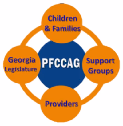 Professional Family Child Care Alliance of Georgia logo