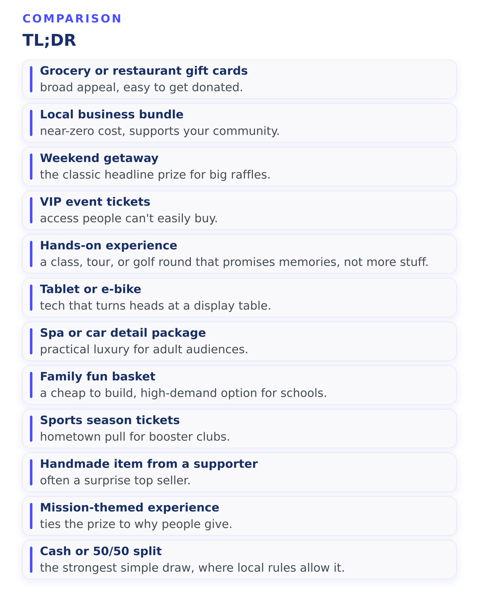 Comparison: TL;DR (12 items)