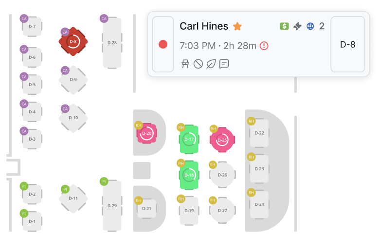 Manage Your Waitlist Online. Let your Guests Get In line From Their Phones
