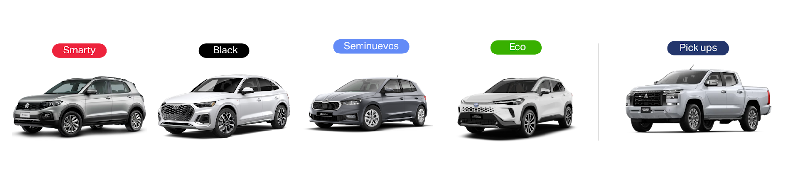 Contenido del artículo