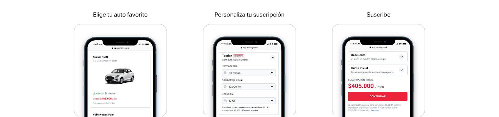 Contenido del artículo