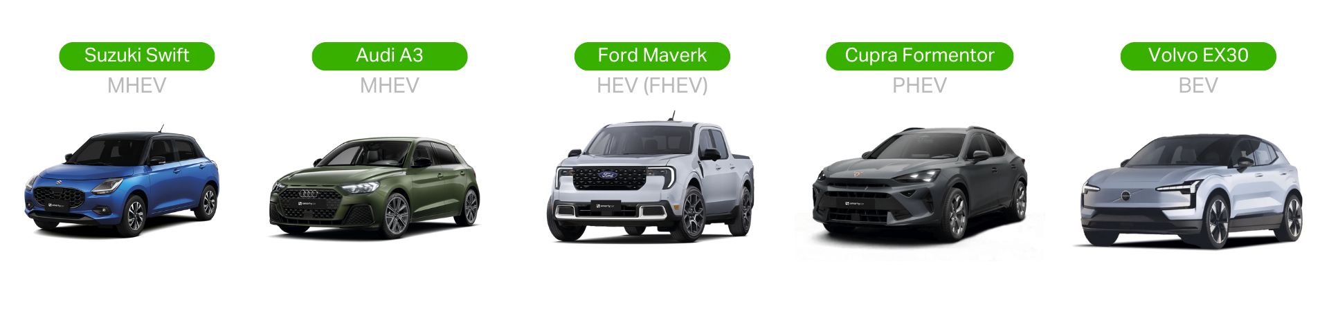 Contenido del artículo