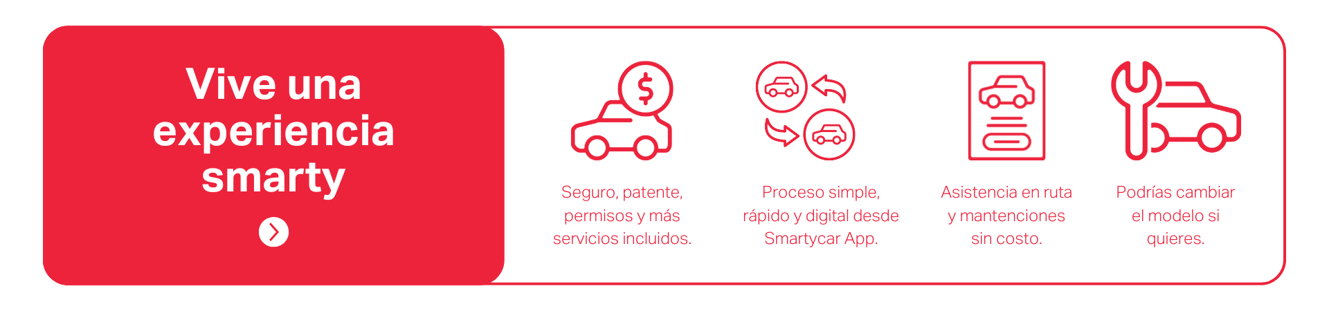 Contenido del artículo