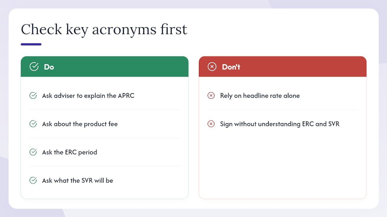 Why acronyms matter more than most clients realise — overview diagram