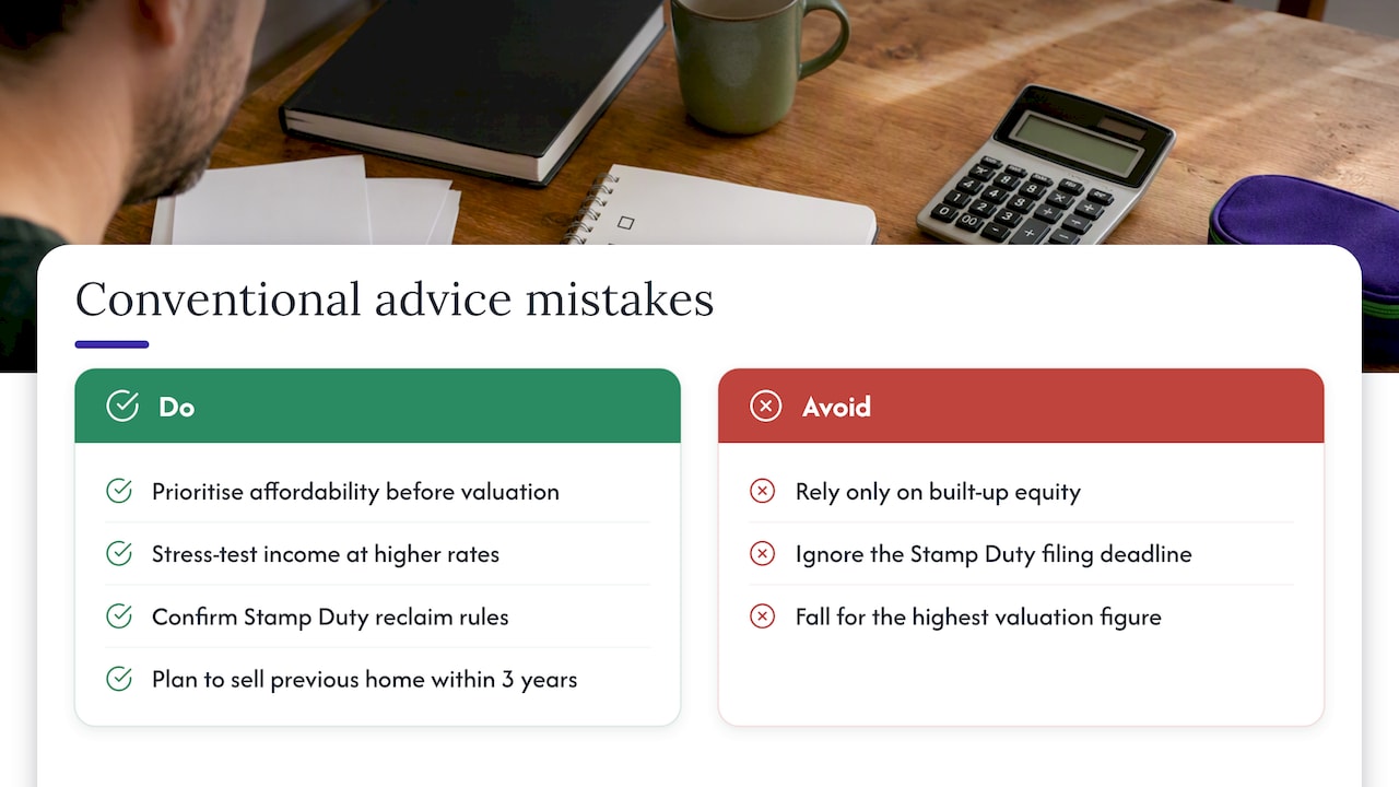 What the conventional advice gets wrong — overview diagram