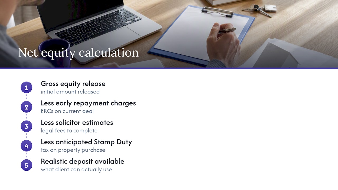 Net equity release calculation pathway