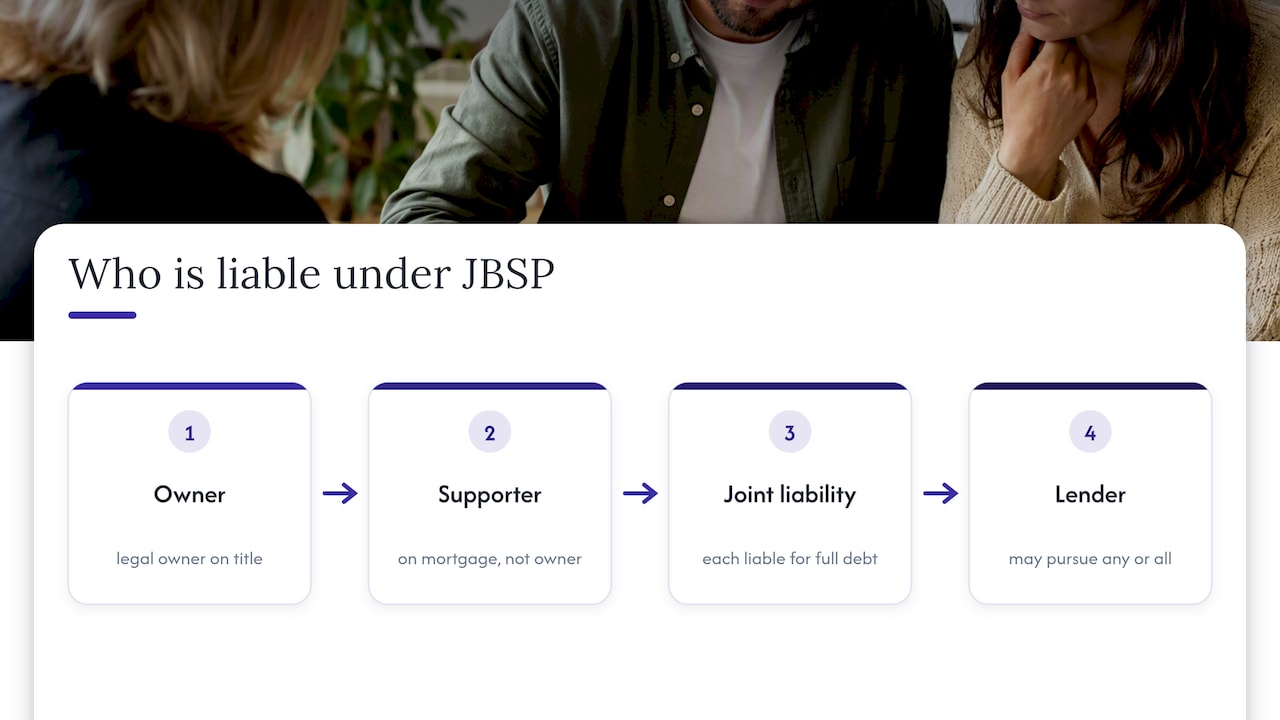 JBSP borrowers share liability, not ownership
