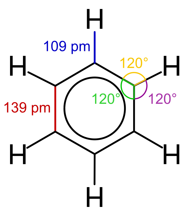 The conventional representation of a benzene molecule