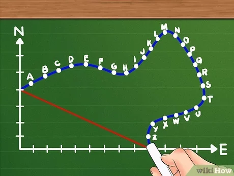 The total displacement of the man