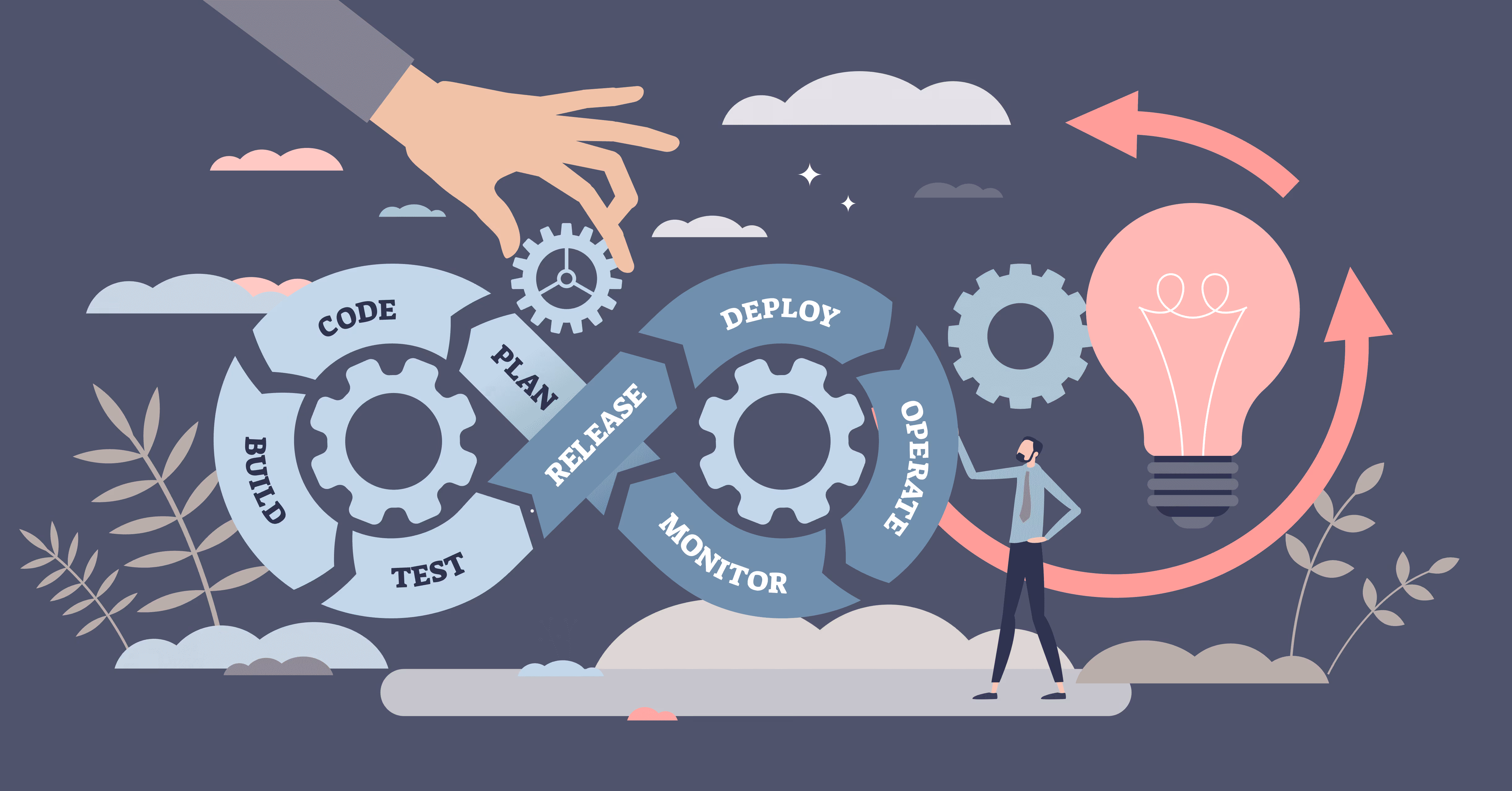 How to Overcome Common DevOps Challenges in Enterprise Environments