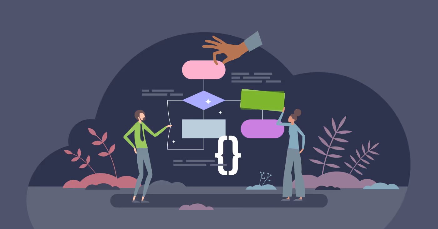 Custom Software Development Services in the USA