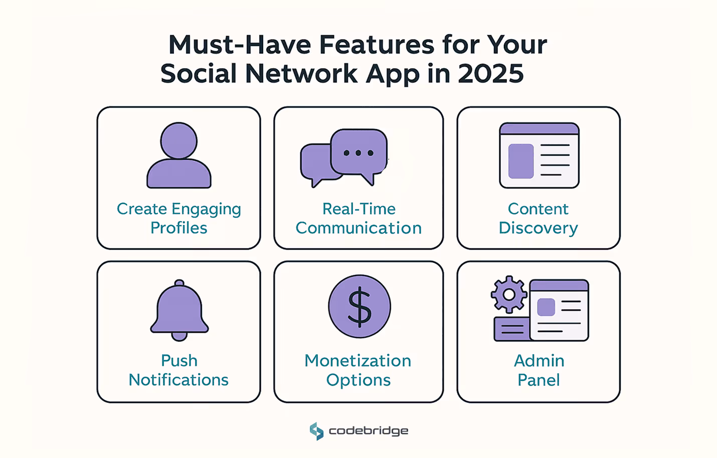 Must-Have-Funktionen für eine Social Networking App