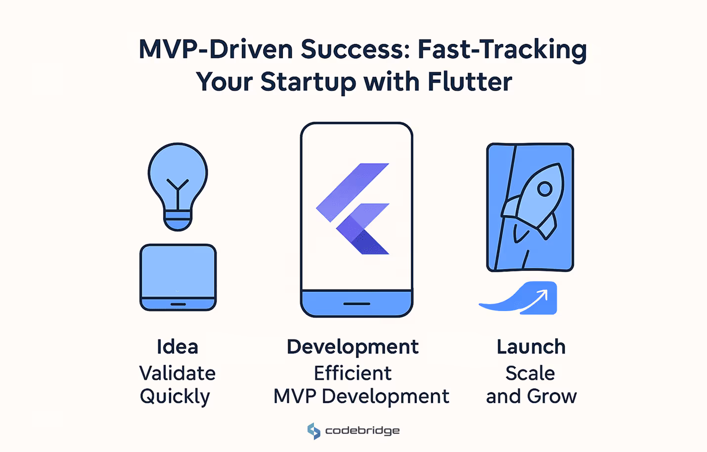 Why Codebridge is a Go-To Flutter Partner for Startups
