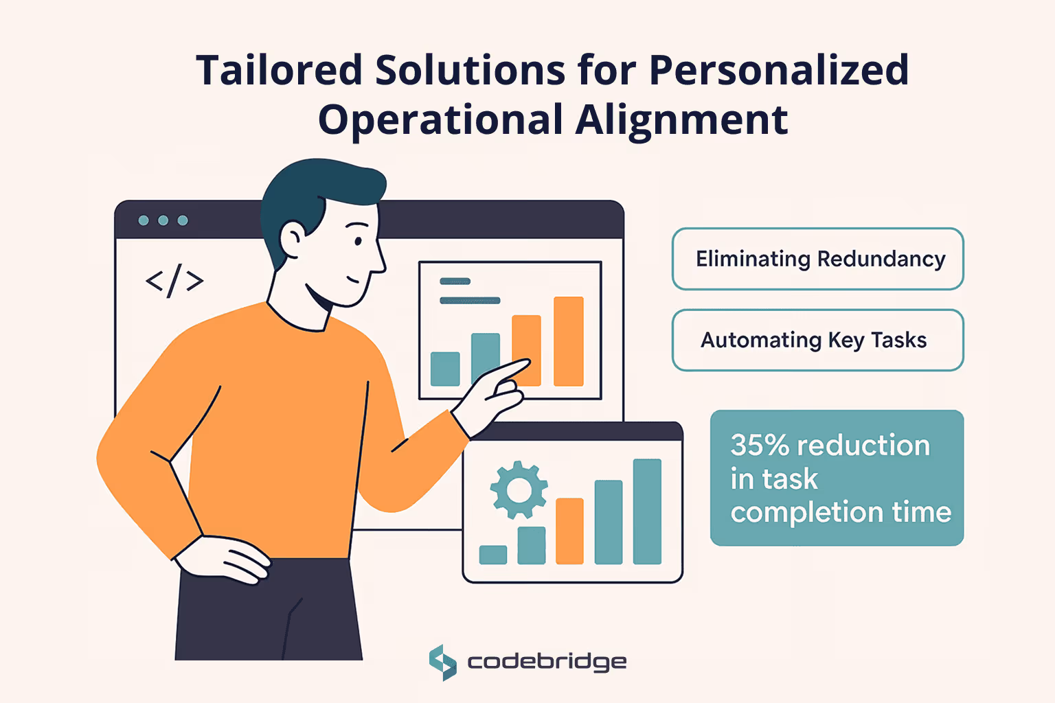 Tailored Solutions for Personalized Operational Alignment