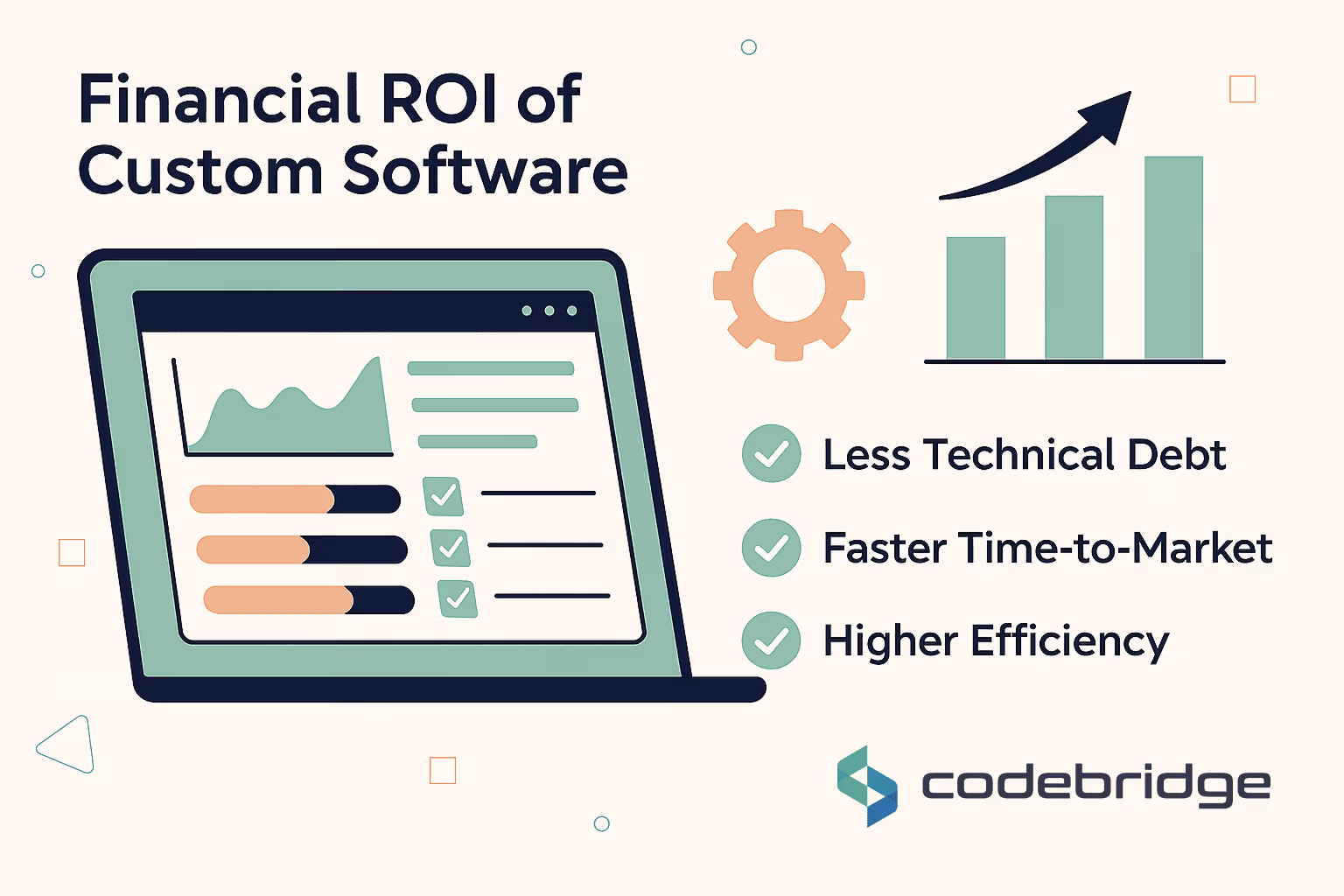 Financial ROI of Custom Software