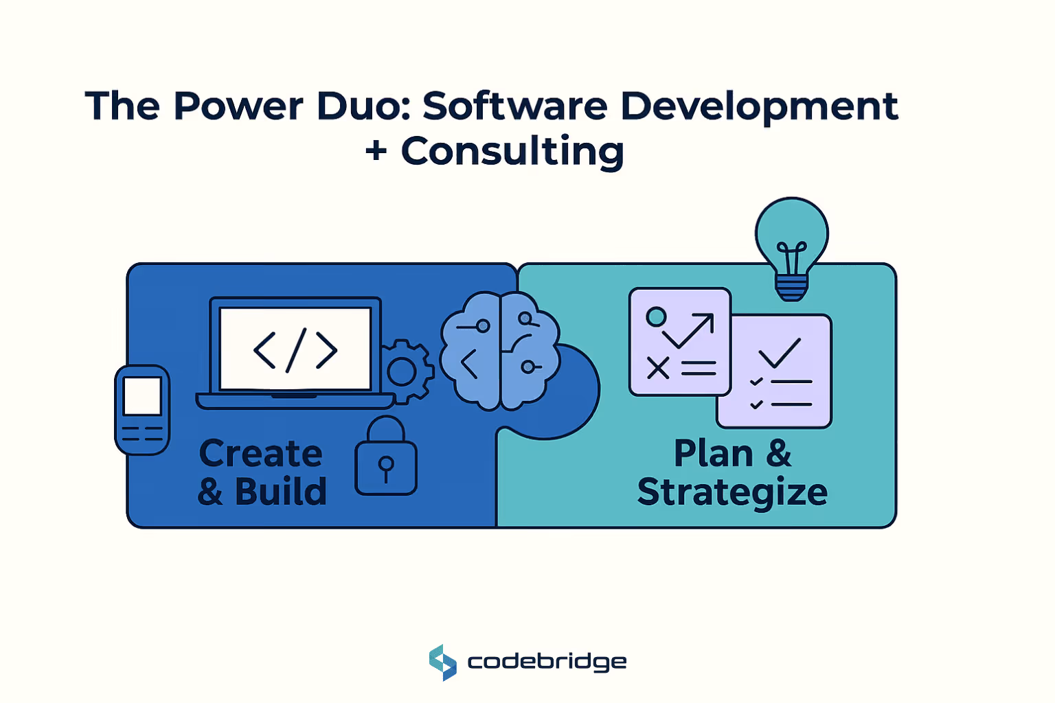 The synergy between software development and consulting services