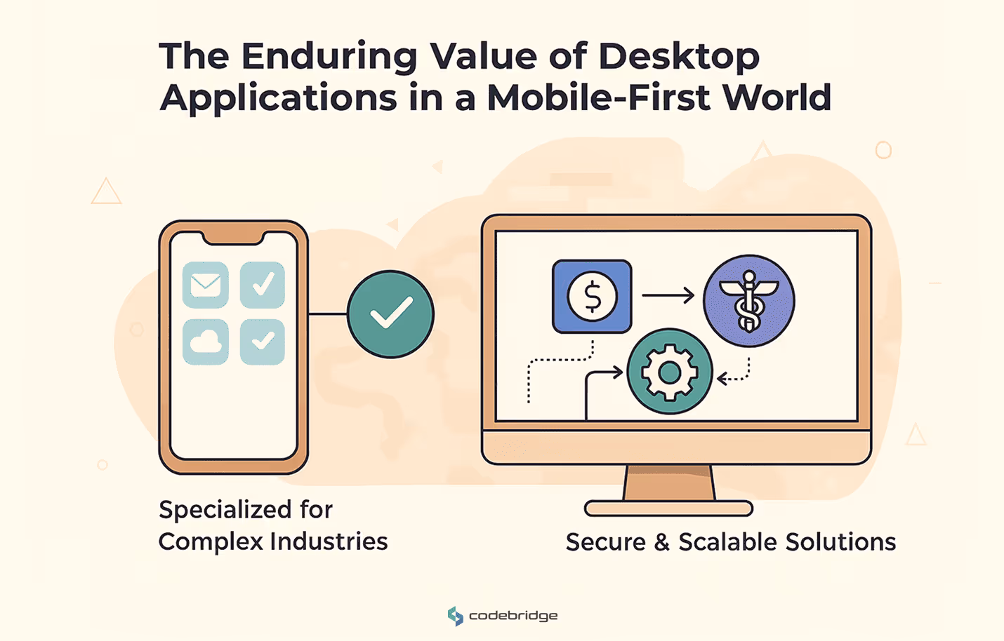 The enduring value of Desktop Applications