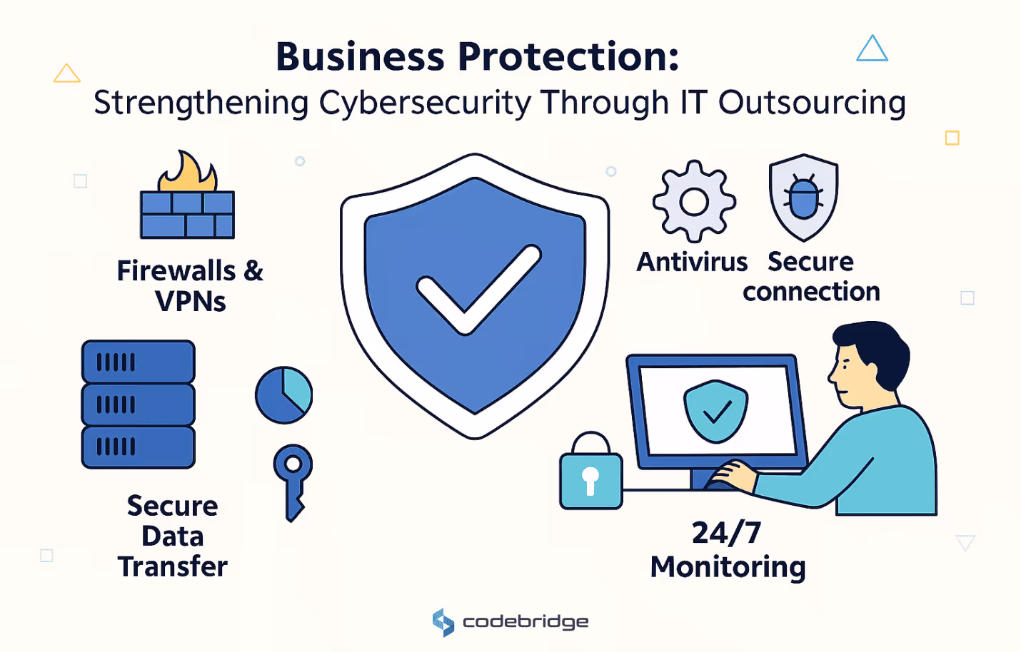 Business Protection