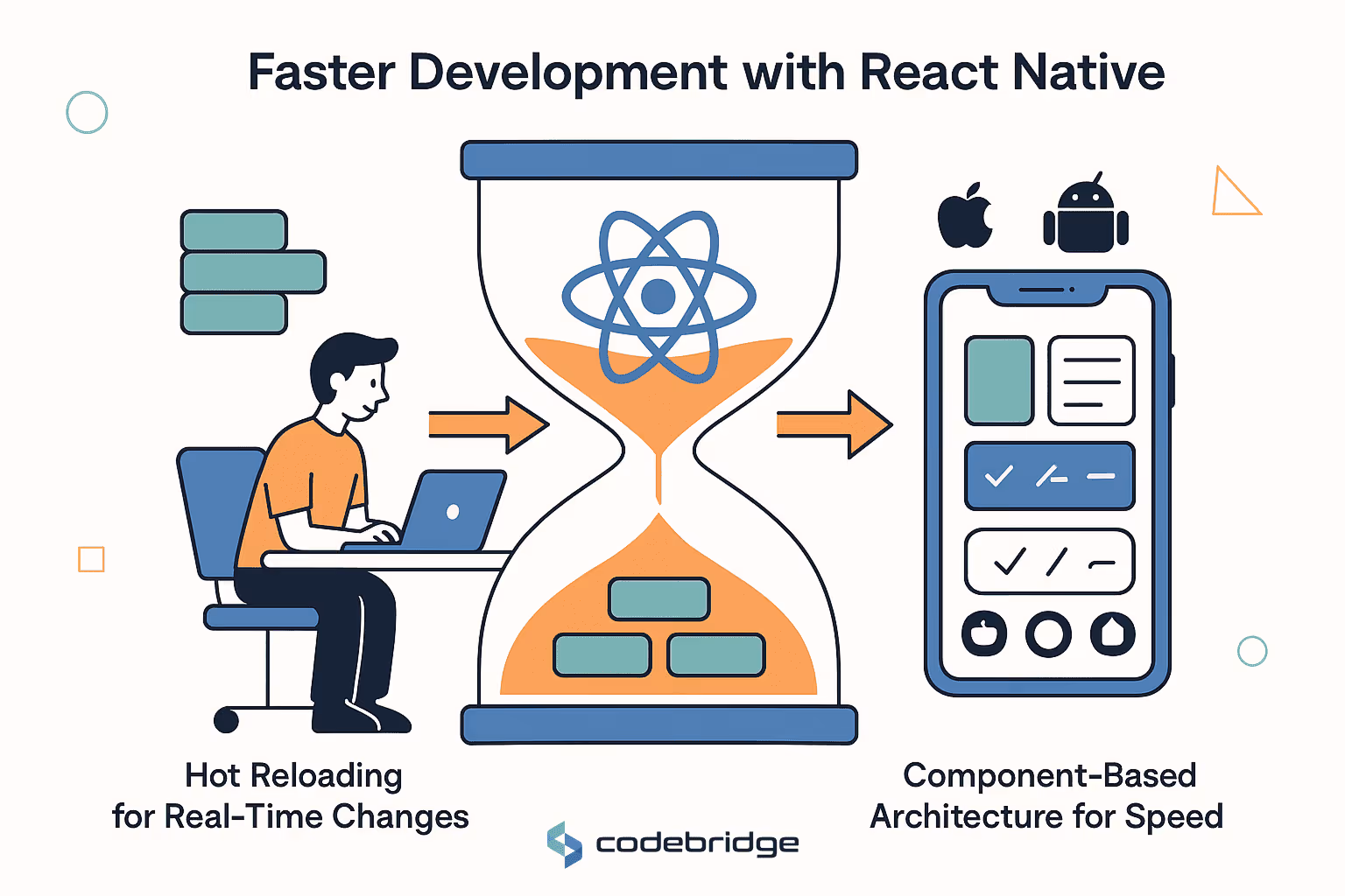 React Native's Benefits Like Faster Development