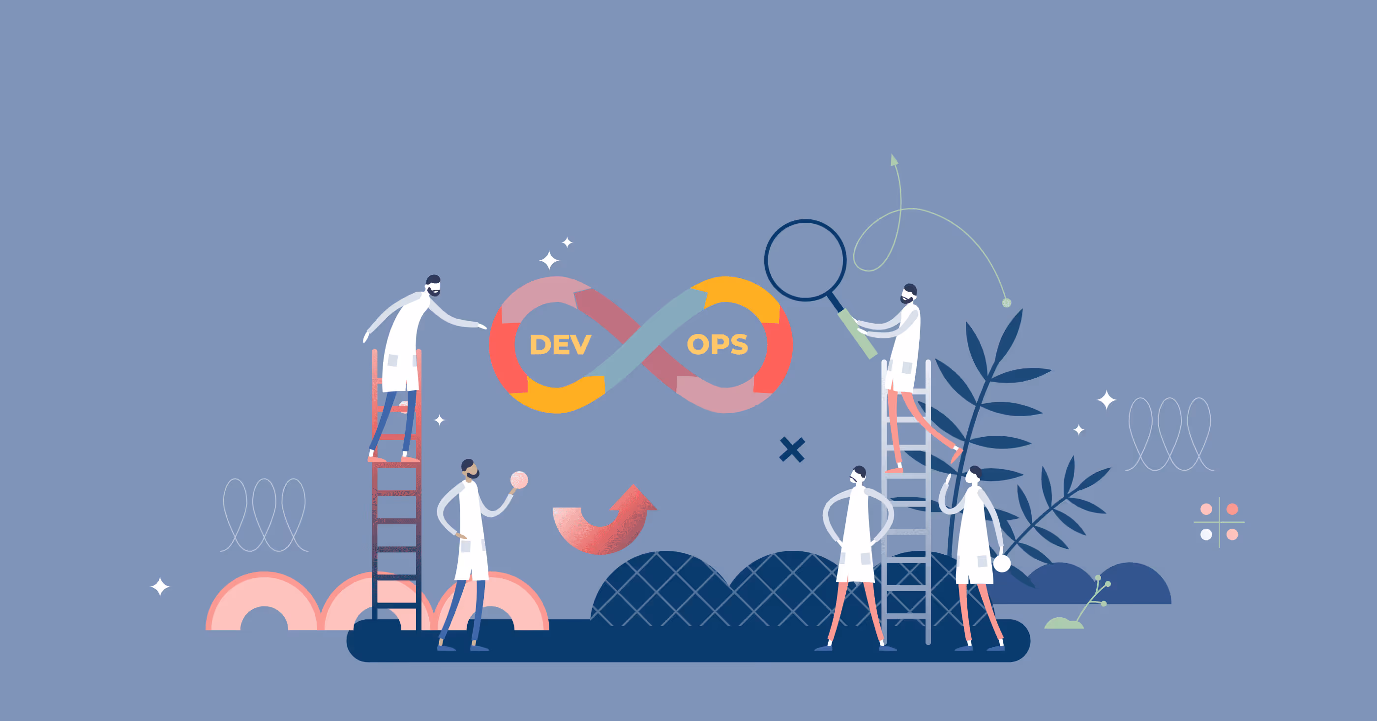 Team führt DevOps-Praktiken ein