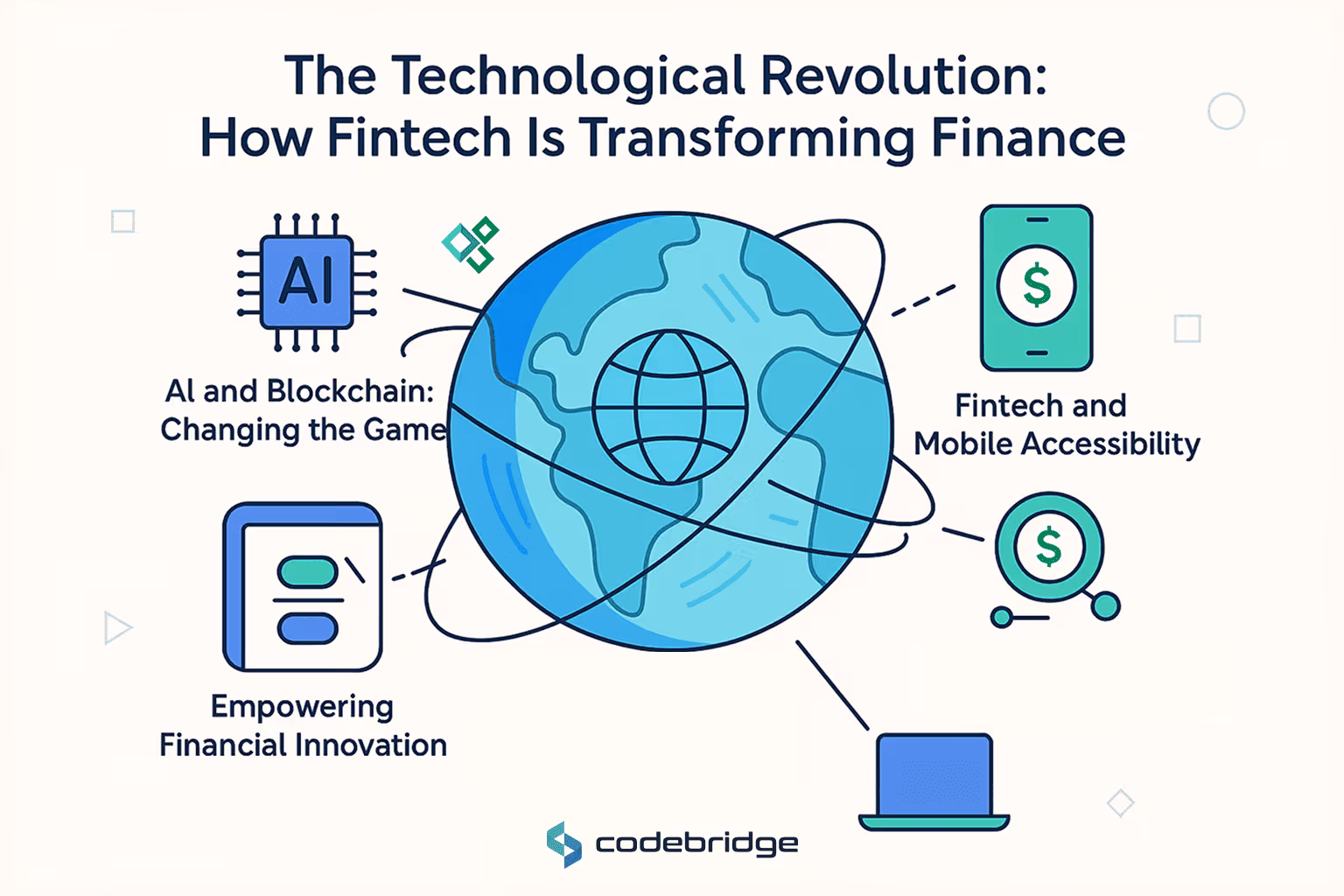 Wie die Technologie den Finanzsektor verändert