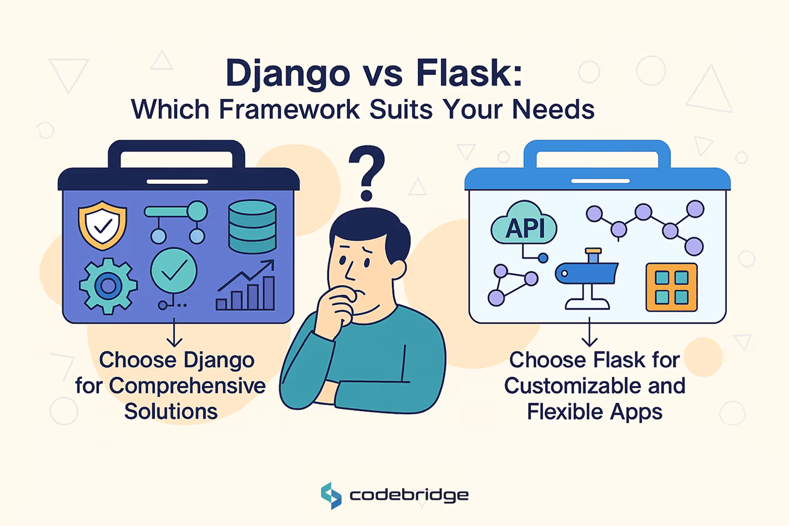 Django vs Flask
