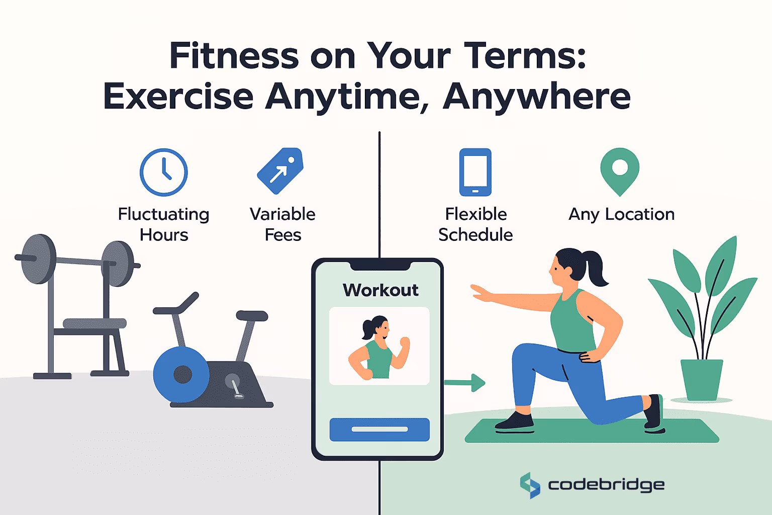 Why Developing a Fitness App is Strategic