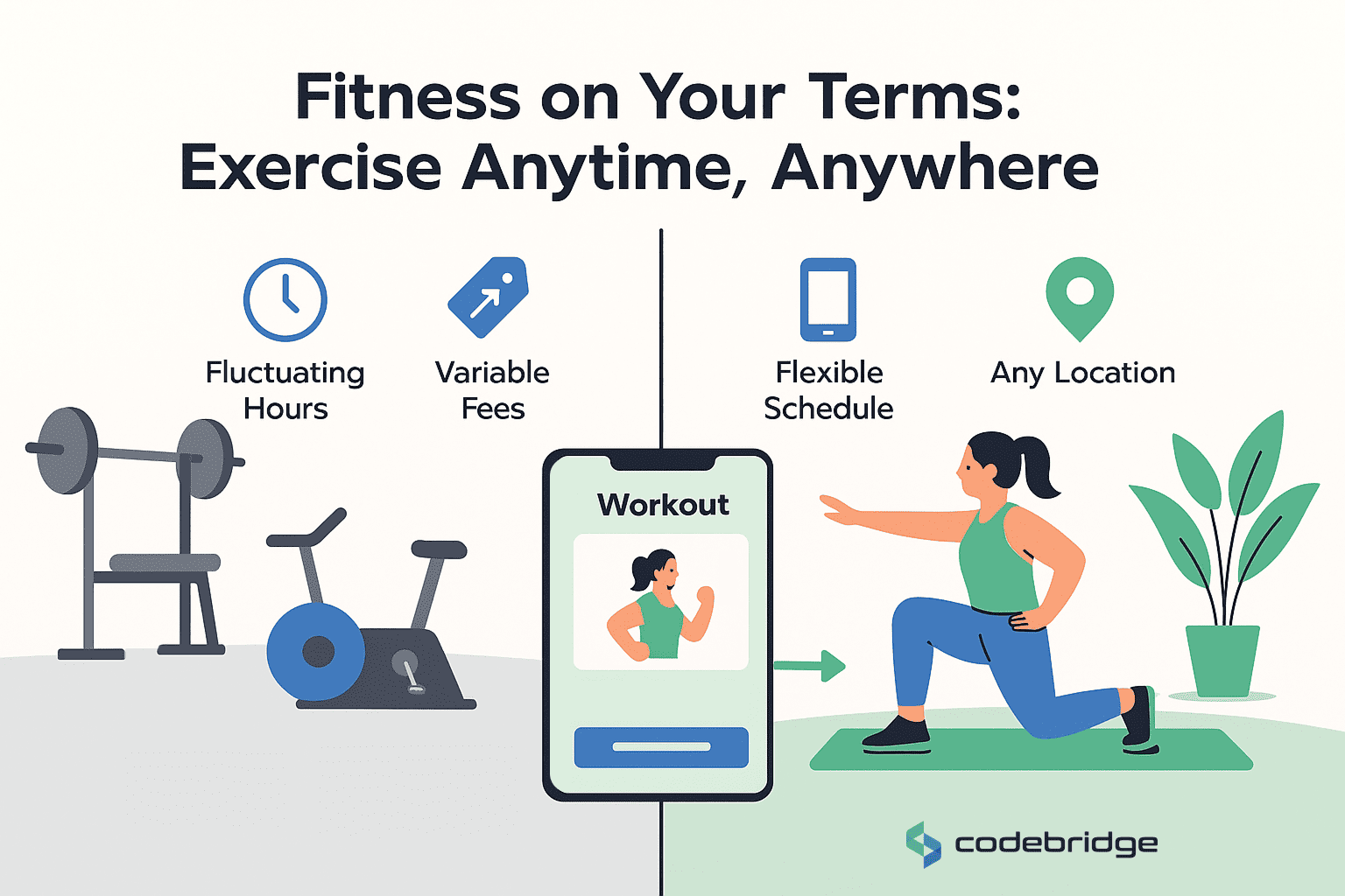 Why Developing a Fitness App is Strategic