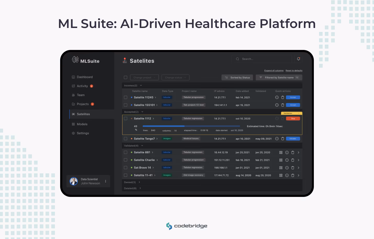 ML Suite: Empowering Healthcare Professionals with AI-Powered Insights