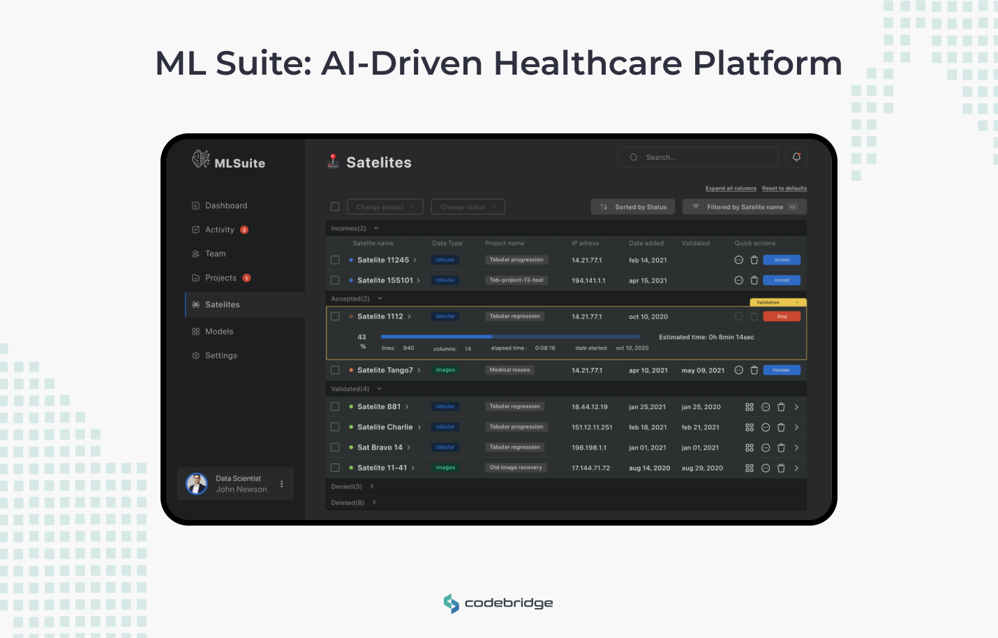 ML Suite: Empowering Healthcare Professionals with AI-Powered Insights