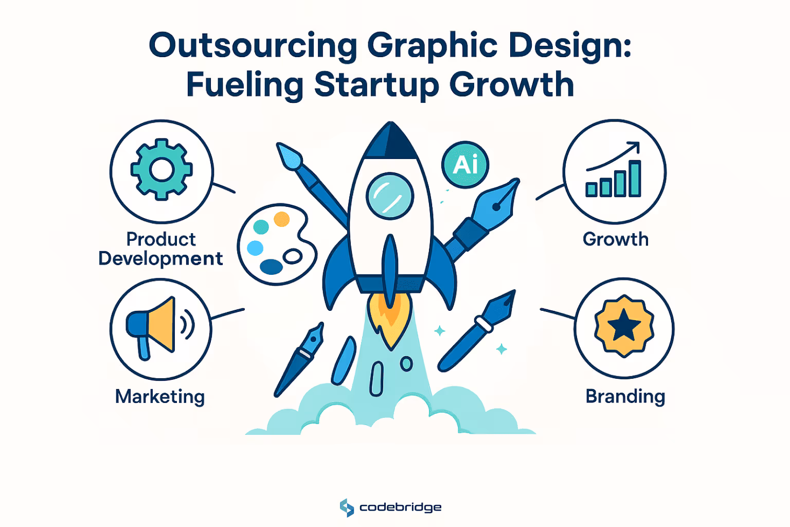 Why Startups Should Consider Graphic Design Outsourcing