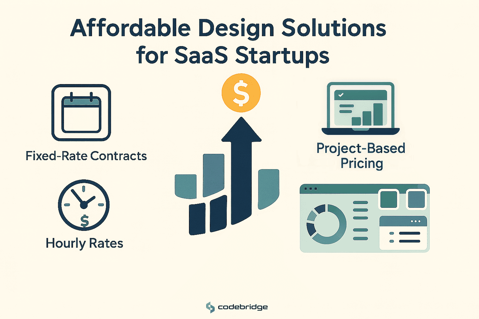 Cost-Effective Graphic Design Solutions for SaaS Startups