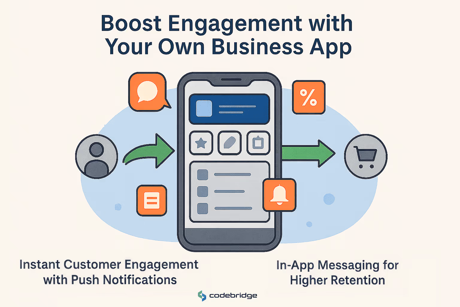 Benefits of Having an App for Your Business