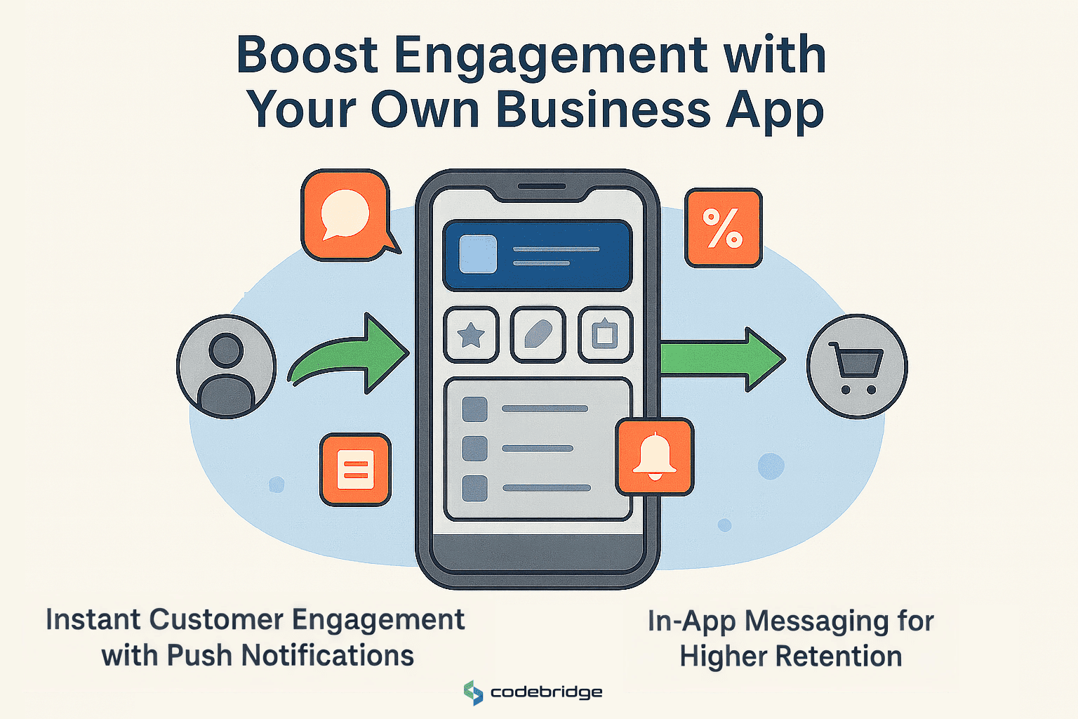 Benefits of Having an App for Your Business