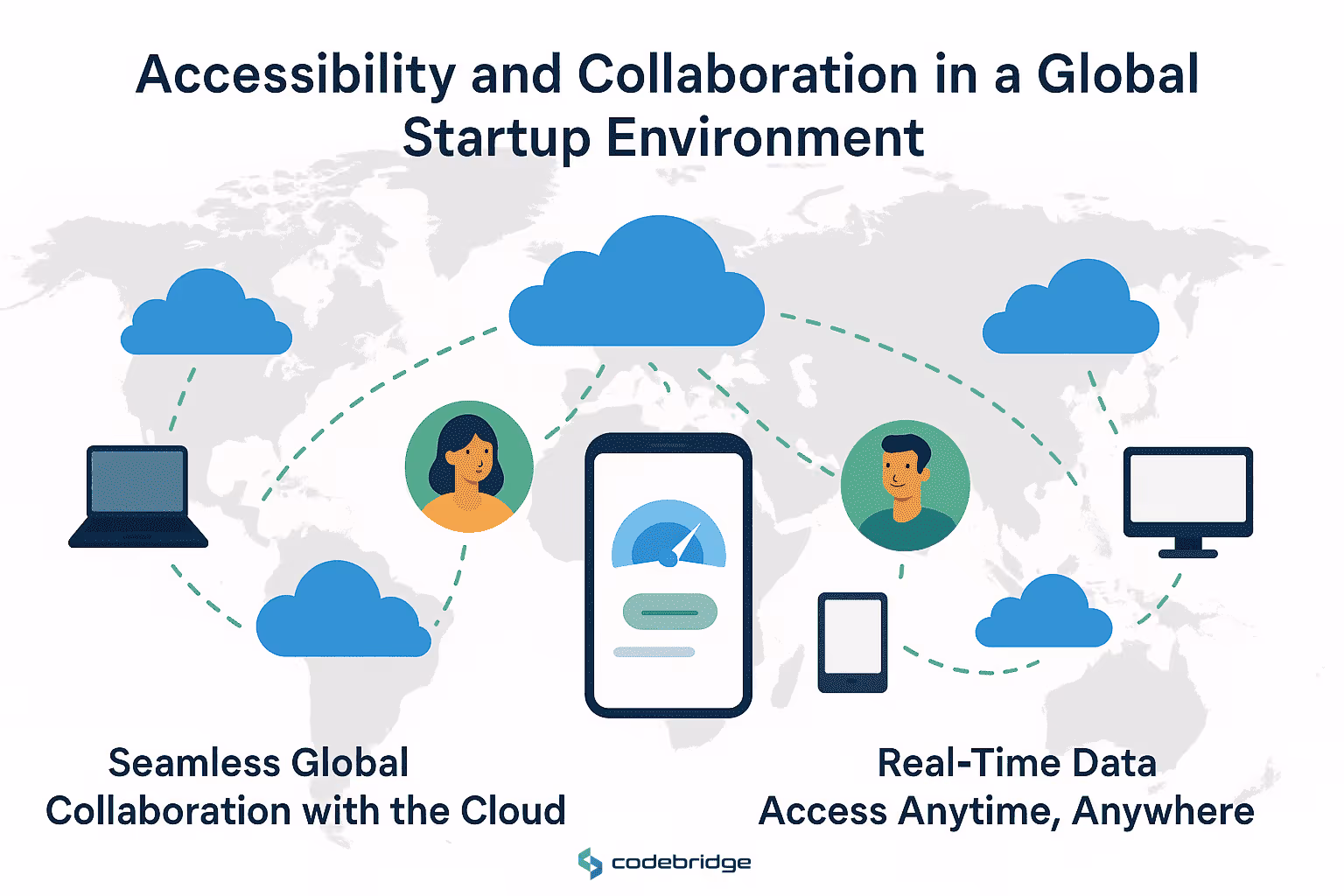 Why Cloud Migration is Essential for Fast-Paced Startup Environments