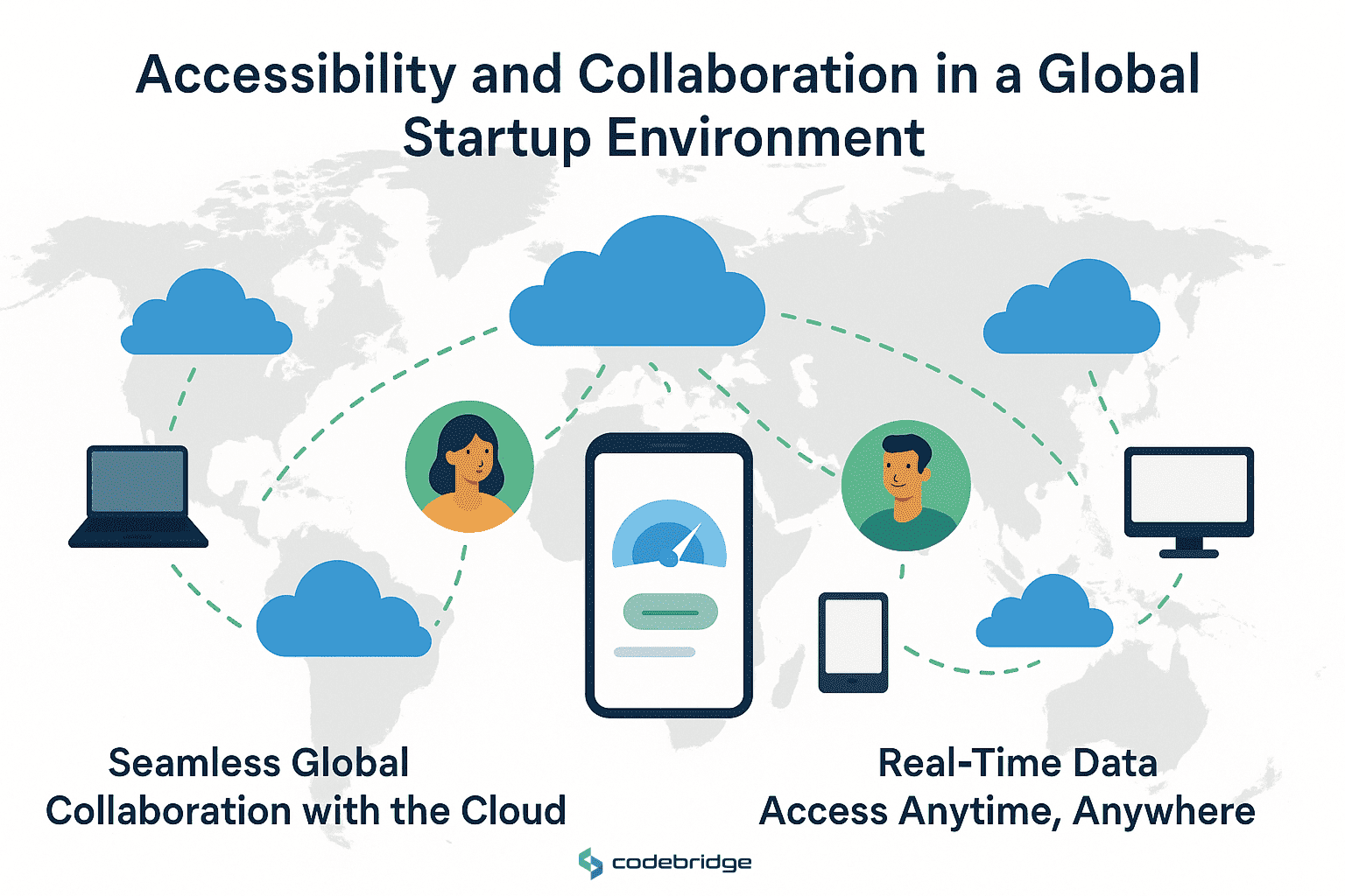 Why Cloud Migration is Essential for Fast-Paced Startup Environments