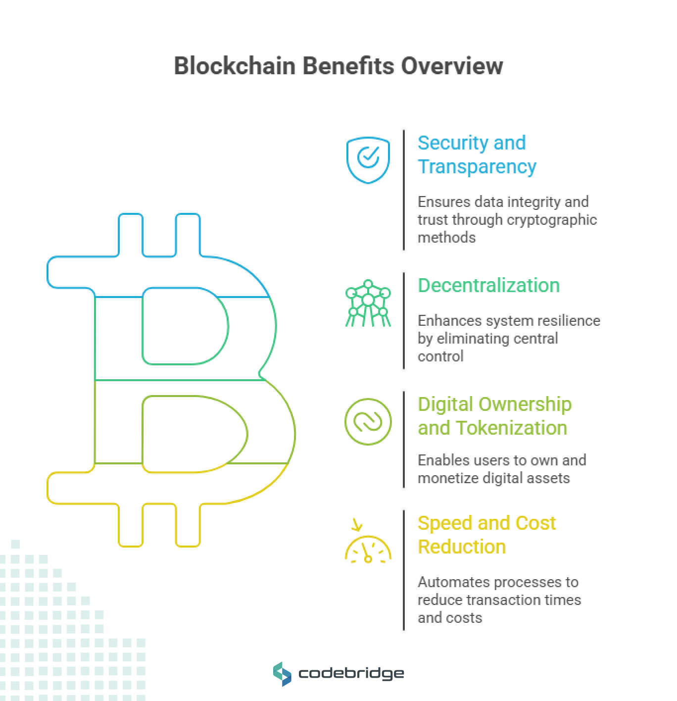 Benefits of Blockchain Applications